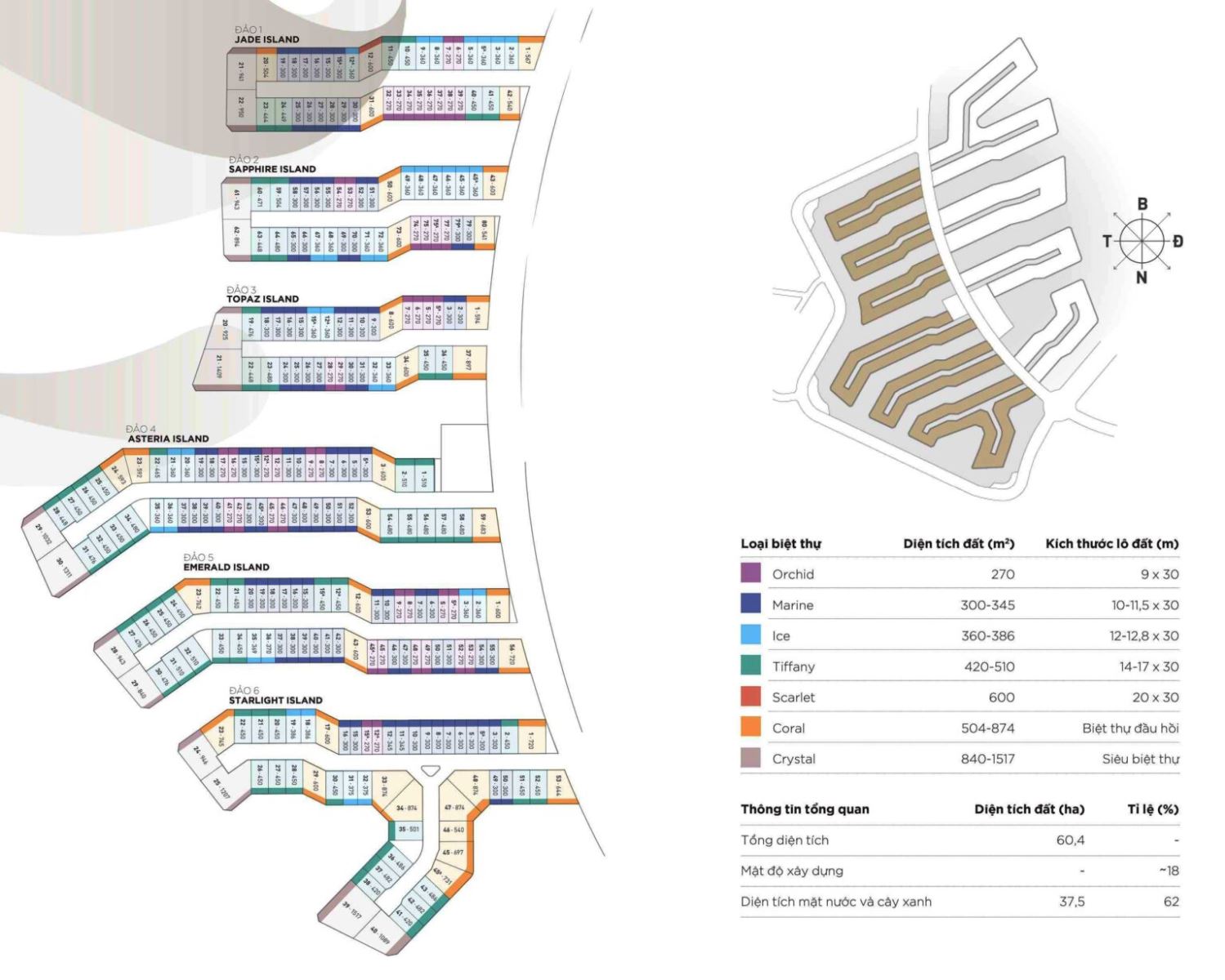 Bản Đồ Biệt Thự Đảo Ecopark Grand Island