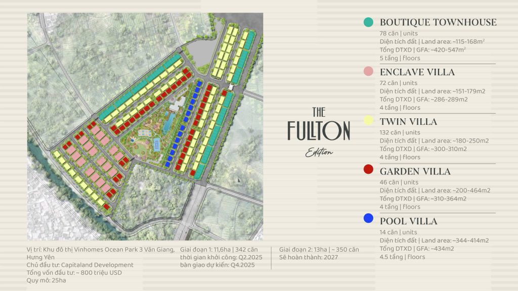 Mặt bằng giai đoạn 1 dự án The Fullton Vinhomes Ocean Park 3